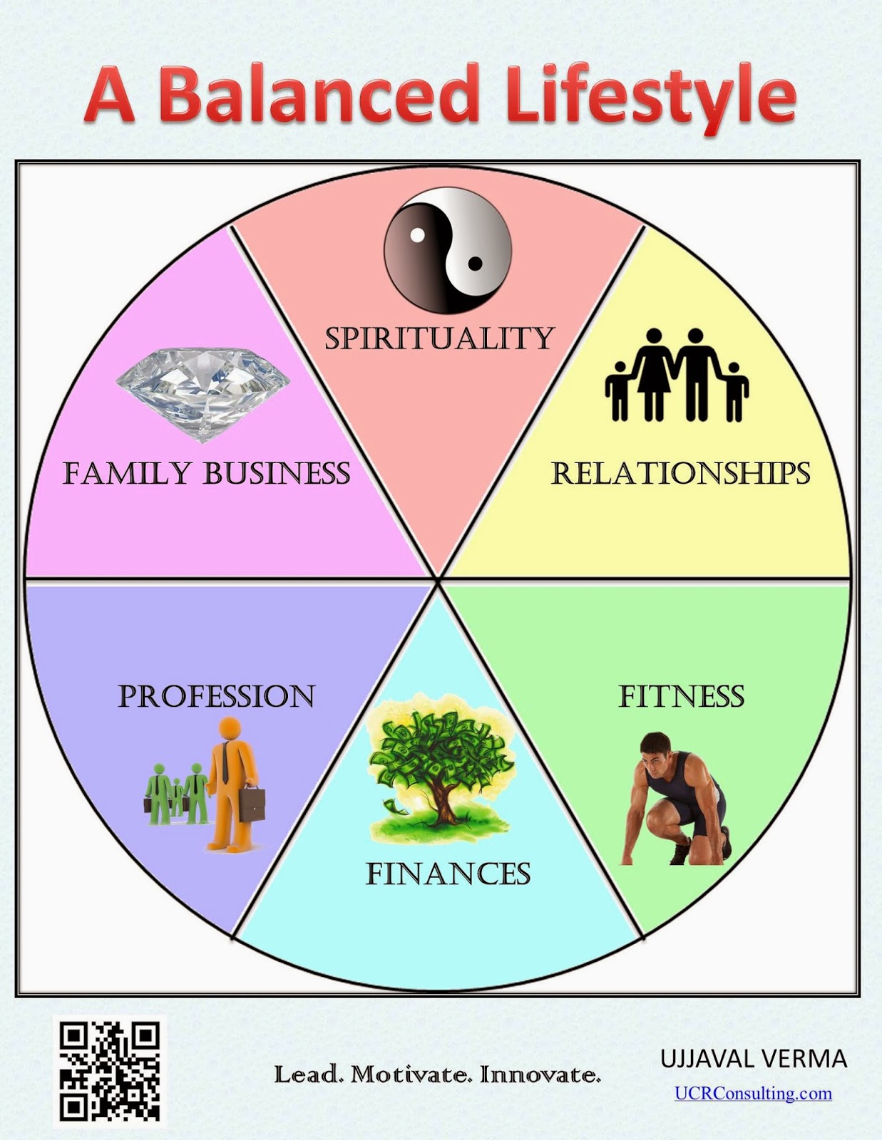 Living A Balanced Life